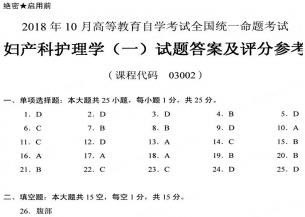 【必备】自考《03002妇产科护理学一》历年真题及答案【更新至2024年4月】