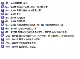 【购讲义附赠/无需下单】自考《11342民间文学概论》【视频辅导】【据刘守华、陈建宪、华中师大2009版】