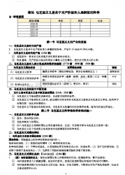 自考《03709马克思主义基本原理概论》总复习资料【据卫兴华、赵家祥、北大2018版】