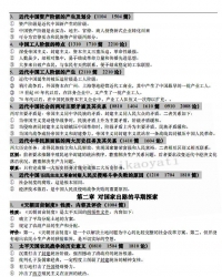 自考《03708中国近现代史纲要》总复习资料【据李捷、王顺生、高教2018版】