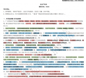 自考《00226知识产权法》考前密押资料【据吴汉东、北大2018版】
